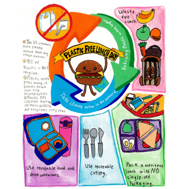 Hand-drawn poster for plastic free lunch day which explains steps to take to reduce the usage of single-use plastics.