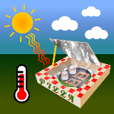 Graphic showing a home-made solar oven, made from a pizza box, with s'mores cooking inside the box on a sunny day.