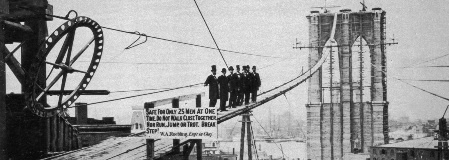 Black and white photo of the Brooklyn Bridge as it was being constructed; a group of about 10 men in top coats and bowler hats can be seen standing on a makeshift platform built on top of a suspension cable..